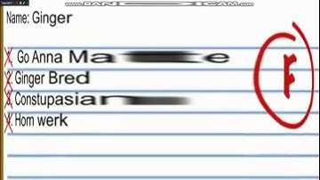 is going weirdness every