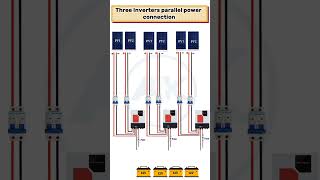 Hybrid Inverter Parallel Connection