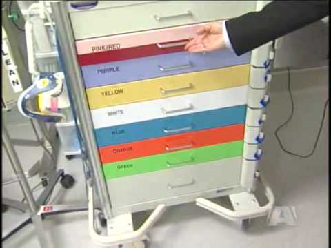 Emergency Room Just For Kids