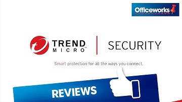 Trend Micro Maximum Security 2020 Review