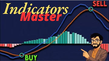 KHÓA HỌC FOREX CHO NGƯỜI MỚI #7 | CÁCH SỬ DỤNG CHỈ BÁO (INDICATORS)