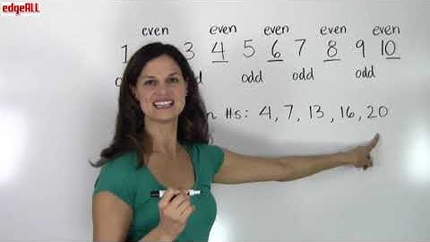 Even And Odd Numbers - Part 1