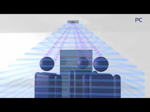 IEE People Counter - video from IEE