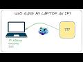 How Your Laptop Gets an IP Address | DHCP under 3 minutes