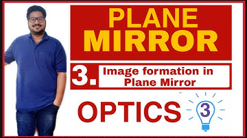 3.PLANE MIRROR Image Formation OPTICS Class 12 PHYSICS