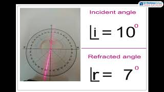 SCTS | Physics | TS | 9th | Refraction through plane surfaces | Experiment -3