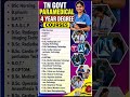 B.Sc.Degree Paramedical courses 2026/Tamil/Govt College Courses /Fees,cutoff marks,@willing to win15