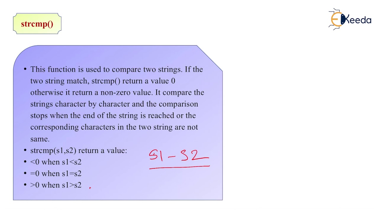 Definition of String and Types of String | Video Summary and Q&A | Glasp