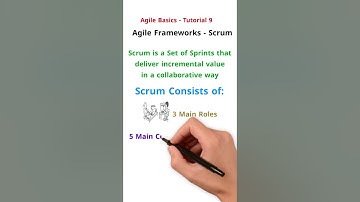 Agile Basics Tutorial 9 - Agile Framework-Scrum Definition @AgileFirstPro agilecoach#scrum#kanban