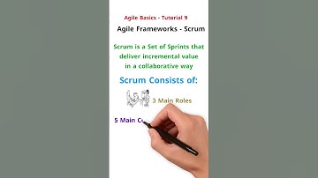 Agile Basics Tutorial 9 - Agile Framework-Scrum Definition @AgileFirstPro agilecoach#scrum#kanban