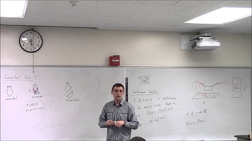 Complex Variables (Lecture 2): Complex Functions as Mappings