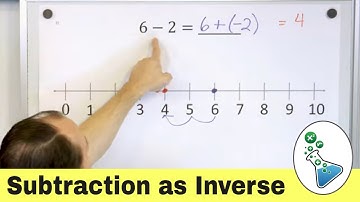 Viewing Subtraction as an Inverse Operation
