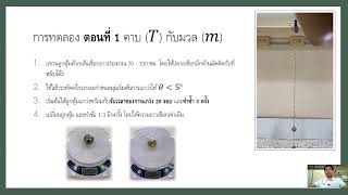 Physics 1 Lab 6 Simple Pendulum UBU