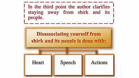 05🇺🇸 The three important points (types of tawheed) #Haithem_Sarhan #هيثم #Хейсама