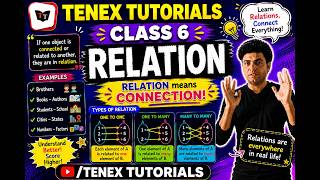 12th Relations Class 6