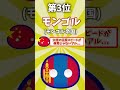 帝国時代が全盛期すぎた国あげてけw[ 2ch有益スレ風] #ポーランドボール #countryballs #contryballs#2ch