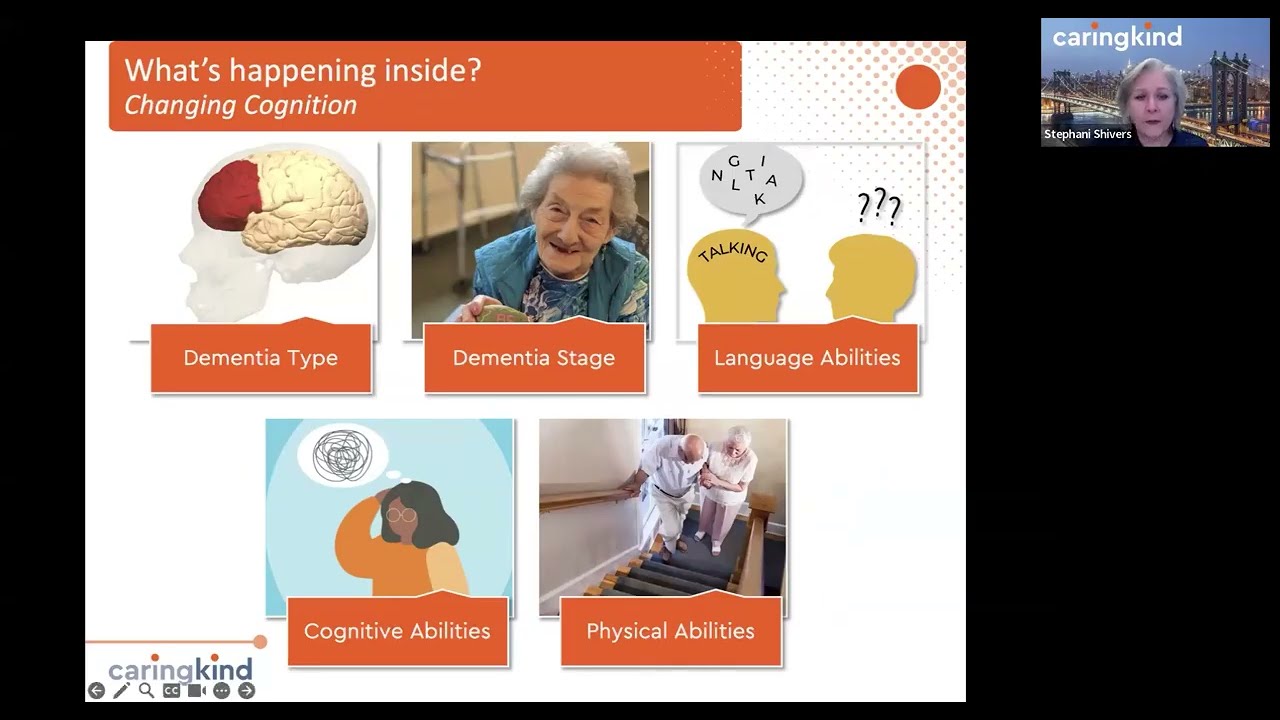 Understanding & Decoding Distressing Behaviors