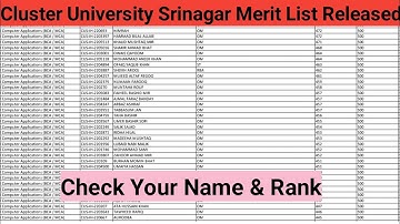 Cluster University Srinagar Merit List Released Big Update