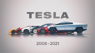 TESLA EVOLUTION (2008 - 2021)