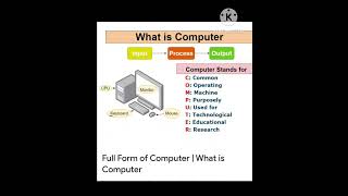 go and viral video subject computerclass video computer full form video
