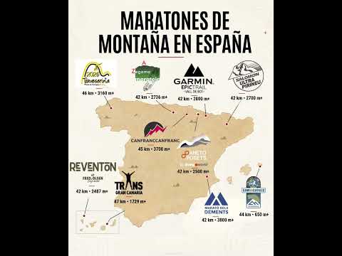 🏁MARATONES DE MONTAÑA EN ESPAÑA🏁