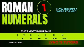 Details Roman Numerals 1 | Learn the 7 Basic Roman Numerals & Form Numbers 1 - 3000 Guide
