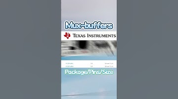 Texas Instruments (TI) Series DS280DF810ABVR Ethernet ICs #texasinstruments #mcu #ic #ethernet