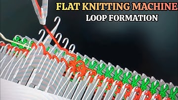 Flat Knitting Machine Loop Formation Animation 