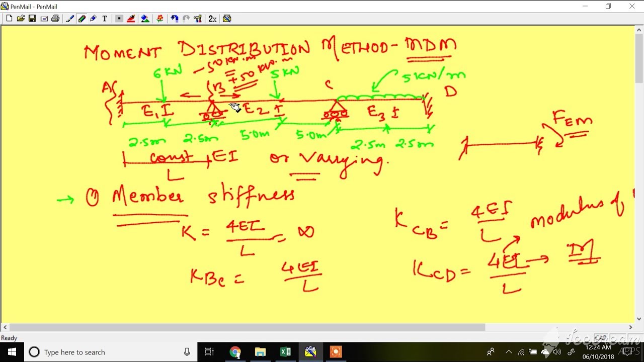Moment Distribution Method LECTURE II ( NUMERICAL PROBLEM ) YouTube