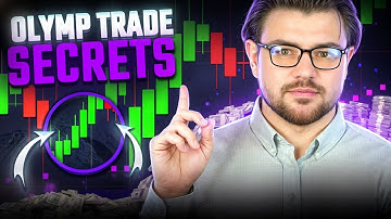 Most Profitable Binary Options Strategy 2025 | High Win Rate & Technical Analysis Tips