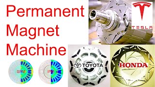 Part 46 - Permanent Magnet Machine Design: Part A - Interior Permanent Magnet (IPM) and SPM by Rotor Dynamics 101 525 views 13 days ago 6 minutes, 4 seconds