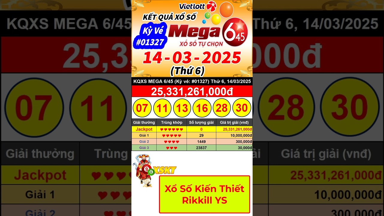 hi88 com đăng nhập game đổi thuong🕠Trò chơi Kết Quả Xổ Số Tự Chọn MEGA 6/45 Ngày 14/3/2025 – Vietlott 6/45 - Kỳ vé 01327 - VIETLOTT shorts