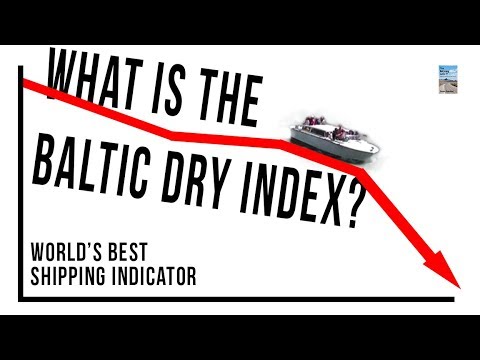 Video: Wat is de B altic Dry Shipping-index?