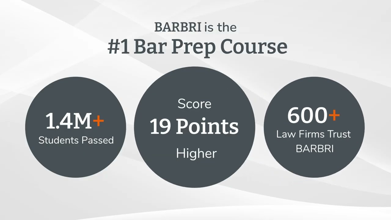 3 Reasons to Use BARBRI Bar Review If You Have a Firm Offer | BARBRI Bar Prep