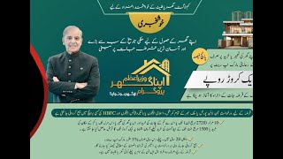 Rent Chorain, Apna Ghar Lein 🏡 | Habib Metro Loan Details Urdu #homeloan #house