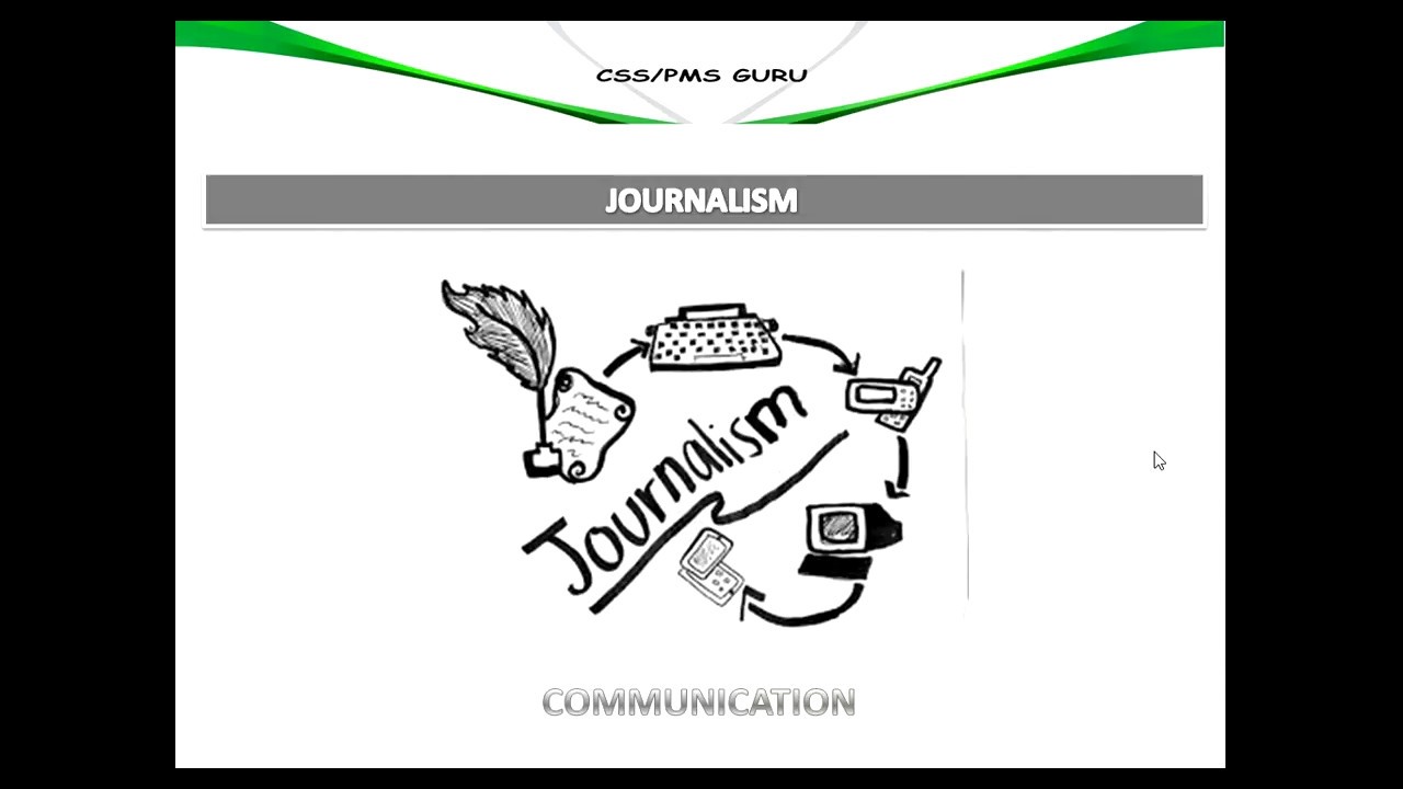 2_COMMUNICATION, ELEMENTS OF COMMUNICATION