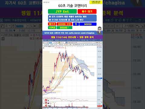 [60초 코멘터리] <strong>JYP</strong> <strong>Ent</strong>. 주가 매매전략 231212