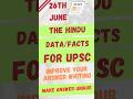 UPSC Mains Data/Fact to improve answer writing. From daily Current Affairs Analysis. #upsc #upsccse