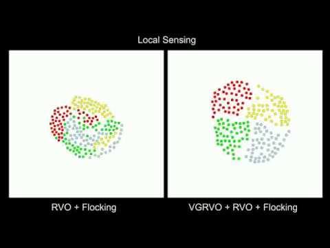 Swarm Segregative Behaviors using Flocking and Velocity Obstacles