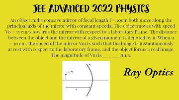 SOLUTION OF JEE ADVANCED 2022 PHYSICS PROBLEM. RAY OPTICS CLASS 12 JEE ADVANCED.. #jee jee 2023