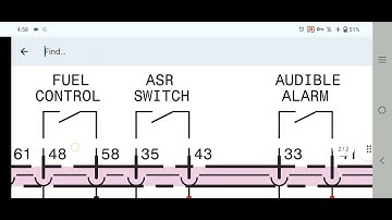 Caterpillar Generator EMCP 4.1/4.2 & ECM complete wiring diagram explanation part 1