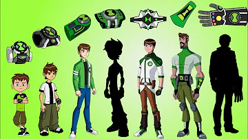 Ben Tennyson all forms with different omnitrix | Ben 10 coloring Fan made