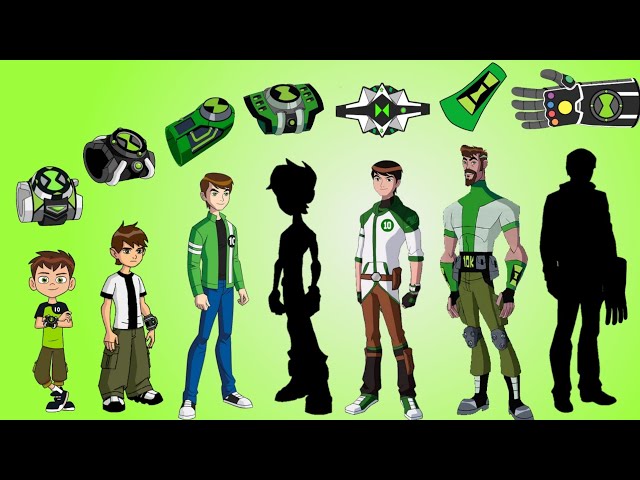 Ben Tennyson all forms with different omnitrix | Ben 10 coloring Fan made class=
