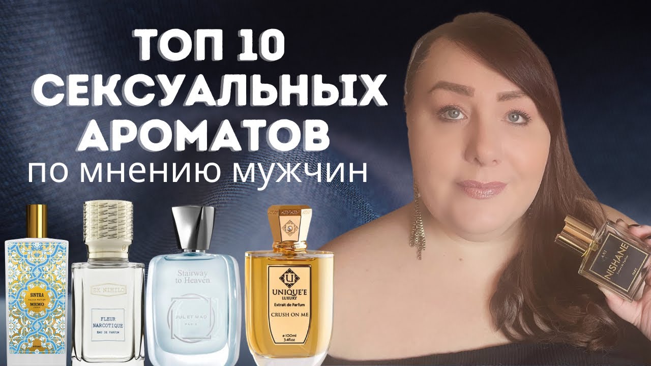 Топ ароматов для автомобиля Топ ароматов для автомобиля