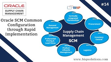 Oracle SCM Common Configuration through Rapid Implementation | Oracle Supply Chain Management | BISP