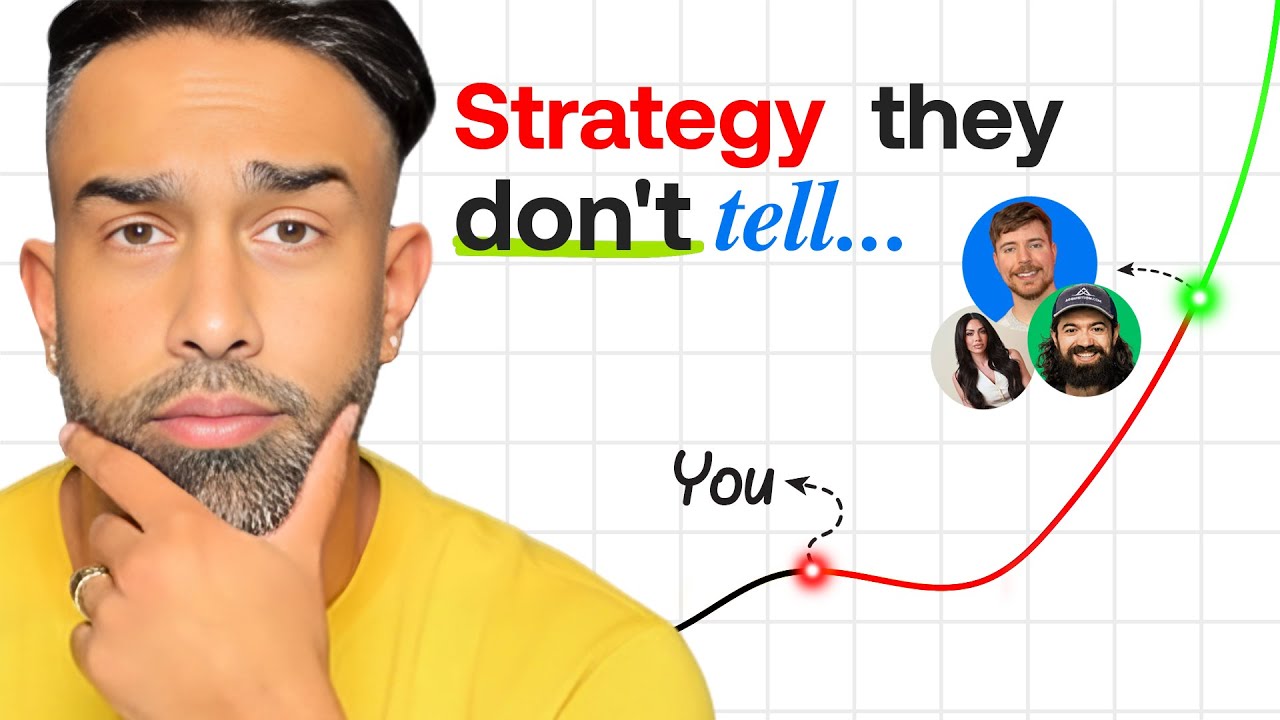How to BLOW UP Your Personal Brand (Step-by-Step)