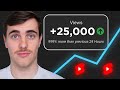 I tried youtube shorts for 24 hours  results