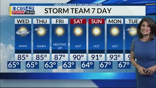 CBS42 News @ 10pm
