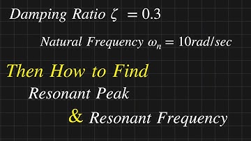 How To Find Resonant Frequency || Resonant Peak || Control System Solved Problem || Damping Ratio