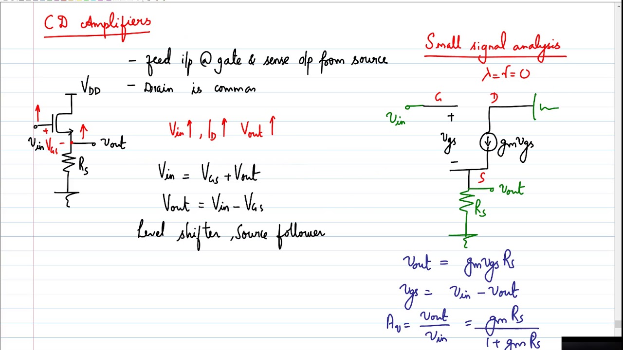 Unit 1 Lecture 8:CD Amplifier - small signal analysis - YouTube